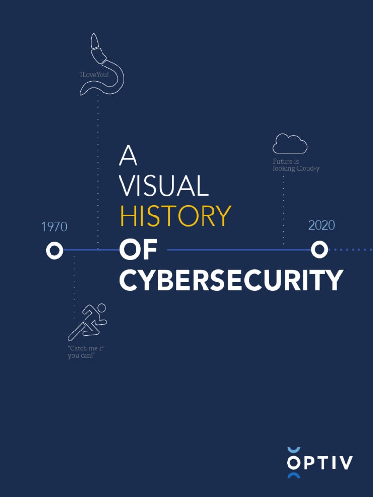A Visual History of Cybersecurity | PDF | Computer Security | Security