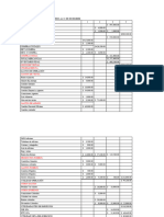 Ejempo de Edo Resultados