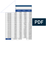 10 - Daily Total Fuel Usage Okt 2023