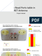 How To Read Ports Table in RET Antenna - v1