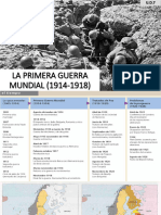 La Primera Guerra Mundial (1914-1918)