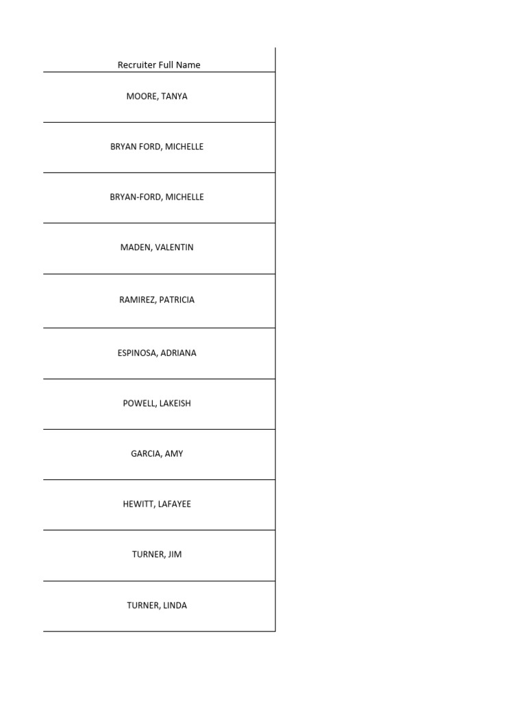 Foreign Labor Recruiter List FY2024Q1 Working File PDF