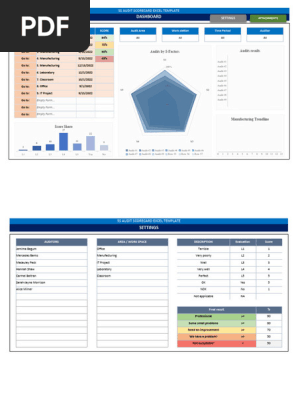 Scorecard Auditoria 5s