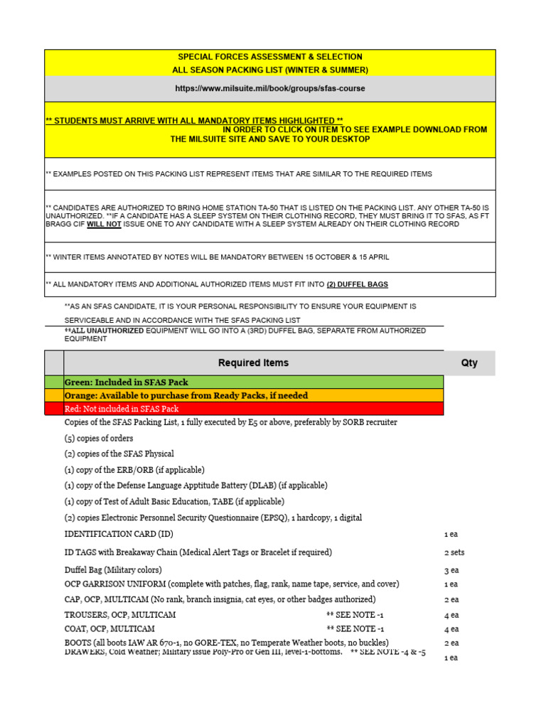 SFAS Pack Weblist October 2021 PDF Consumer Goods Clothing