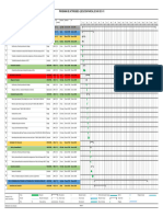 Programa de Actividades - Ejecucion Parcial DC-091 - DC-111 Detallado