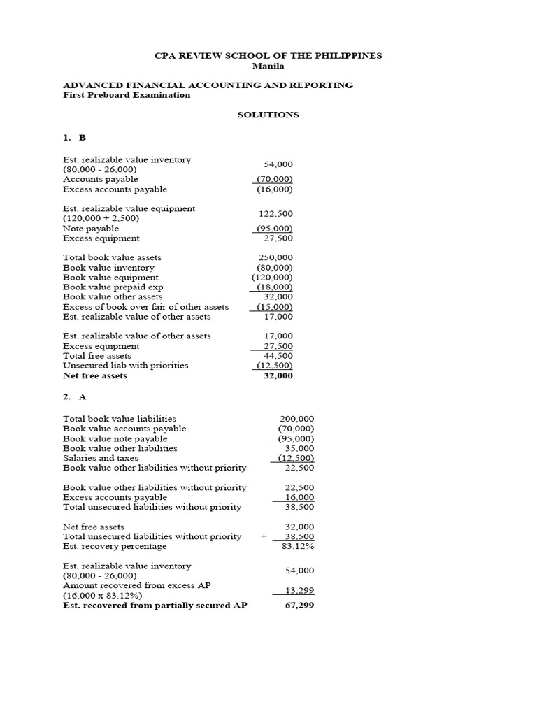 Advanced Financial Accounting Solutions | PDF