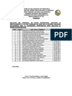 Relacion de Personal Curso Motorizado