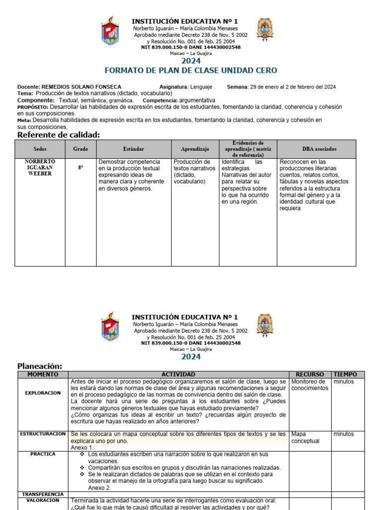 Formato de Plan de Clase: Narrativa | PDF | Ciencia cognitiva | Aprendizaje