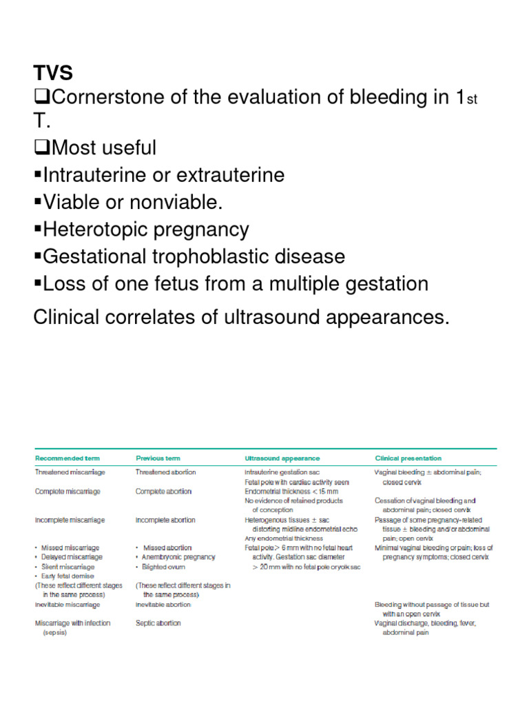 Early First Trimister Bleeding 1 | PDF | Miscarriage | Medical Specialties