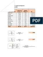 Estudio de Caso II