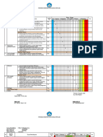 Program Semester Fase e