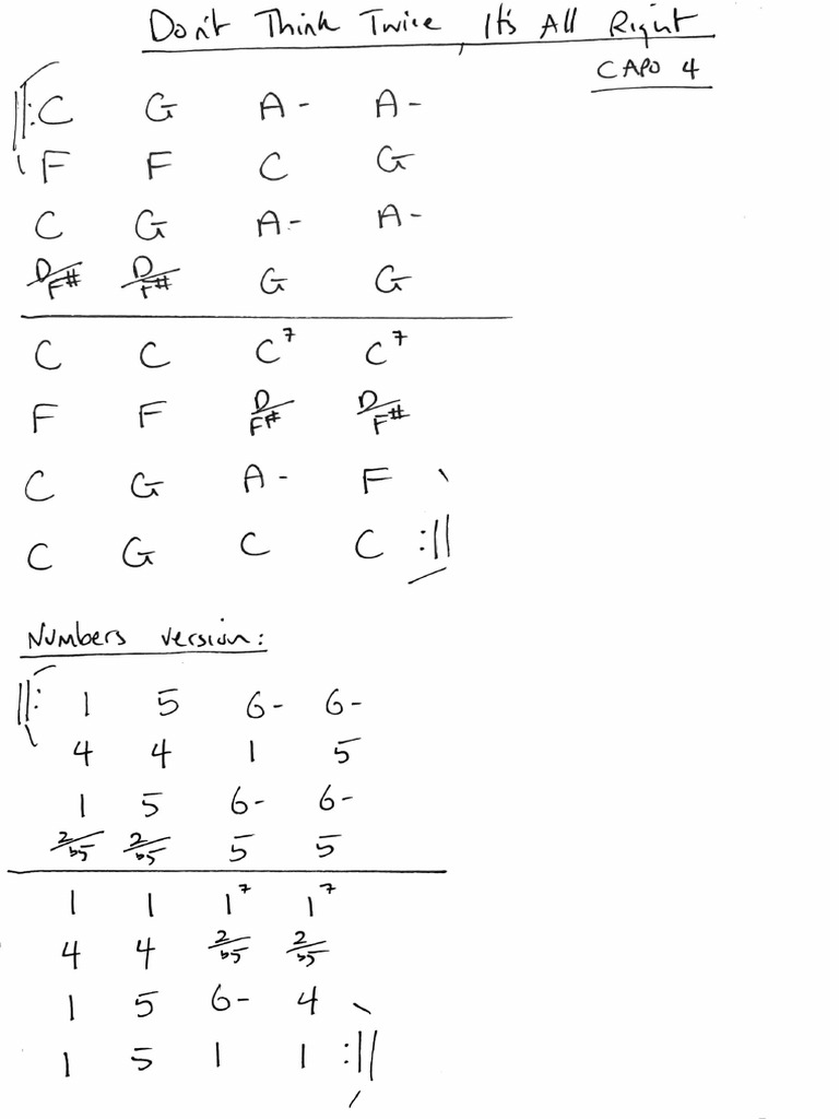 Don't Think Twice, It's All Right (Chord Chart) | PDF