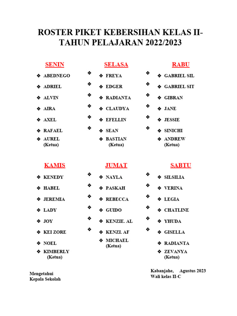 Roster Piket Kebersihan Kelas II 2022/2023 | PDF