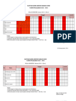 Absensi PTK (1-6)