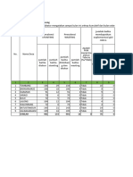 Data RPJMN & Renstra 2024 - PKM Walenrang
