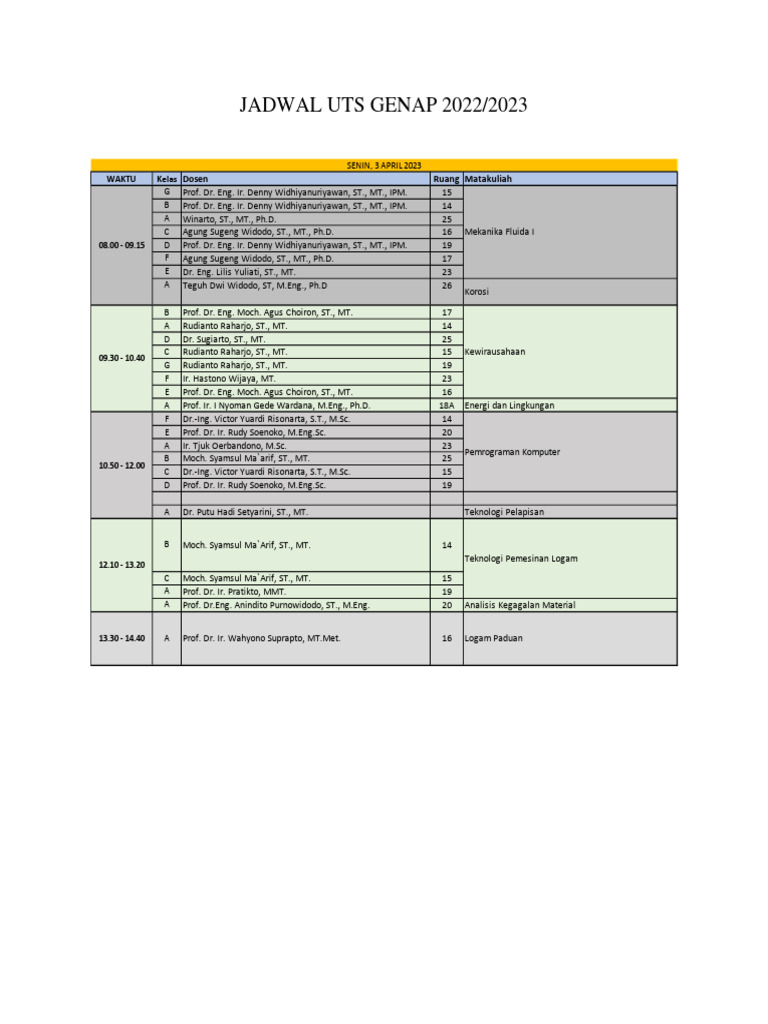 Jadwal UTS | PDF