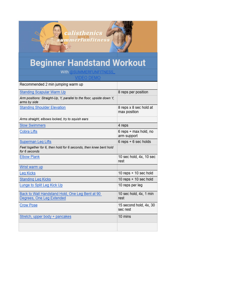 Beginner Handstand Training Guide | PDF
