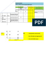 Worksheet Clausul 4 Dan 6 - SWOT & Risk Ass