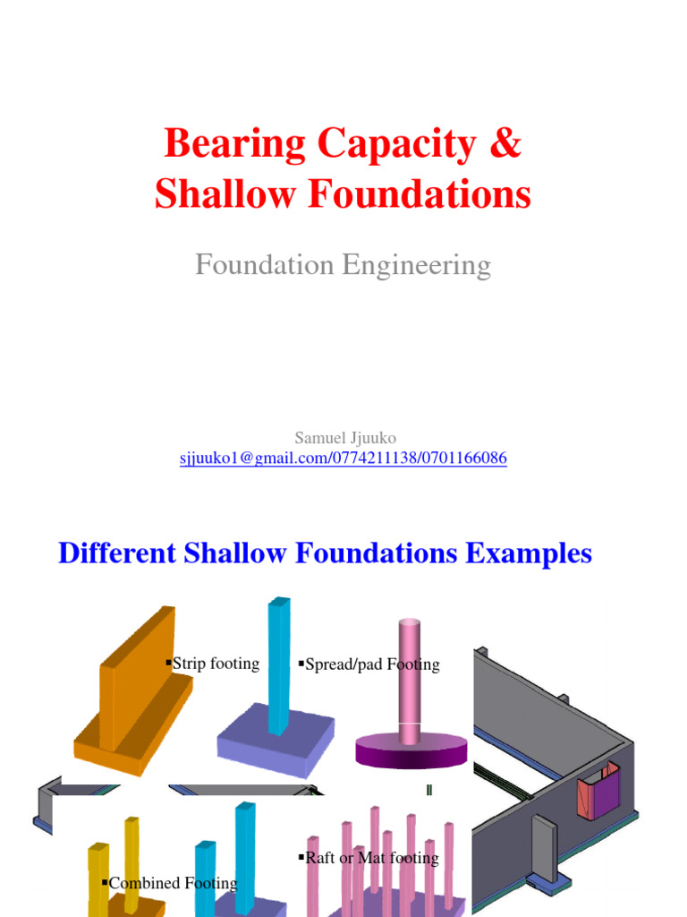Shallow Foundations 2019 Mak Slides Pdf Civil Engineering