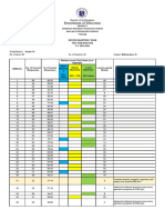 Item-Analysis-FINAL Del Q2