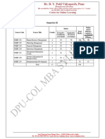 MBA - Semester - II - Structure