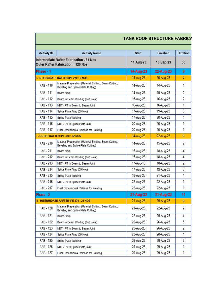 sts-schedule-window-tank-roof-structure-fabrication-14-08