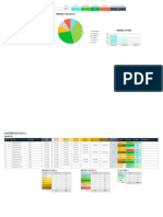 IC Sample Project Pipeline Tracker 11110