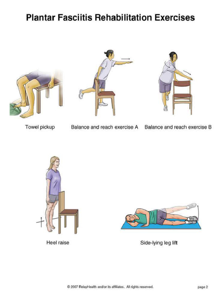 Plantar Fasciitis EXERCISES - PRINT | PDF