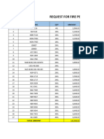 Request For Fire Permit Renewal