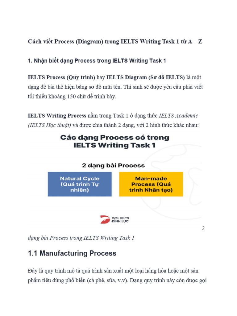 Cách viết Process | PDF