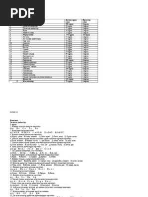 Жалаңаш тайпа қыздары