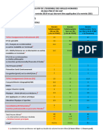 Grille Horaire 2019