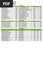 American Orthodontics Elastics Wildlife Eagle | UK | Ubuy