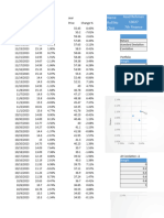 Assignment 6 of Porfolio Management