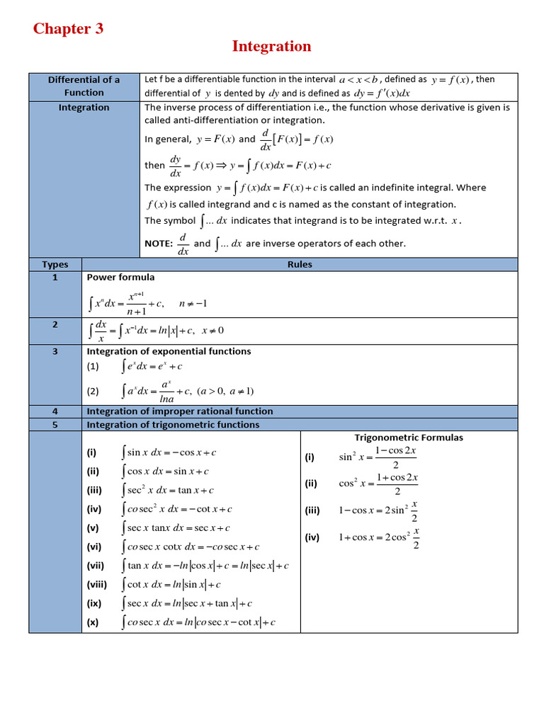 Math part 2 def chap 3 pdf