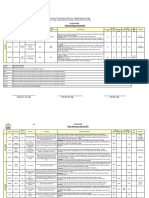 DRLG WO Quick Report 1