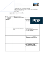 Learning Objectives: Year 10 Term 1 Week 9: Term Wrap Up