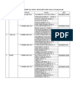 Jadwal Piket Osis Februari2