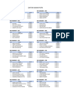 Daftar Kamar Perempuan