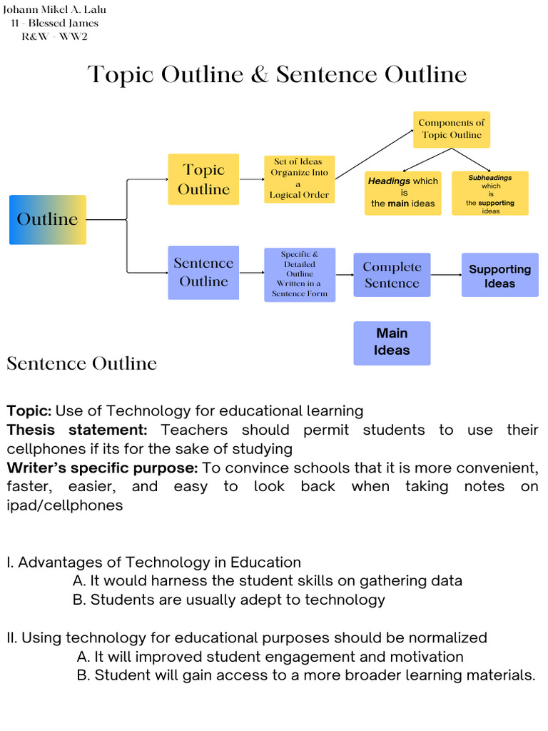 Cause and Effect Graphic Organizer Planning Whiteboard in Dark Blue ...