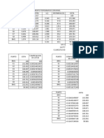 Levantamiento Topografico Con Nivel