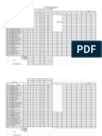 Pengolahan Nilai Kelas Xi - Sheet1