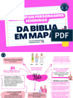 Bonus2 Principais Personagens Femininas Biblicas 5 Mapas Mentais Educacaocrista - Online