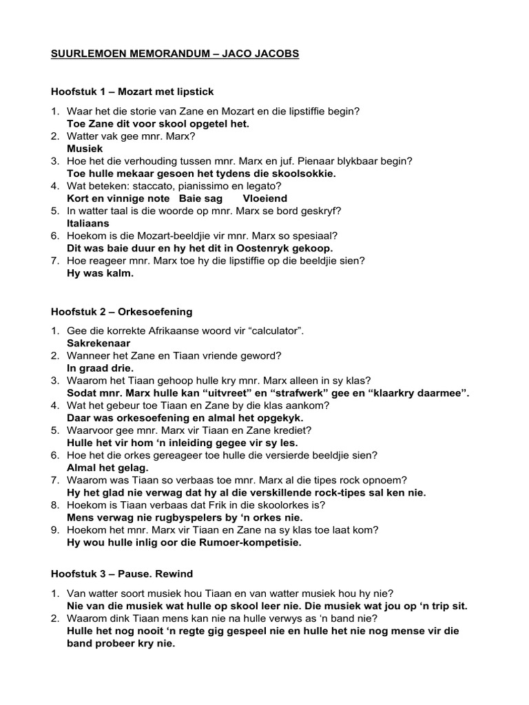 Afr gr 8 suurlemoen memorandum hfst 1 52 kl pdf