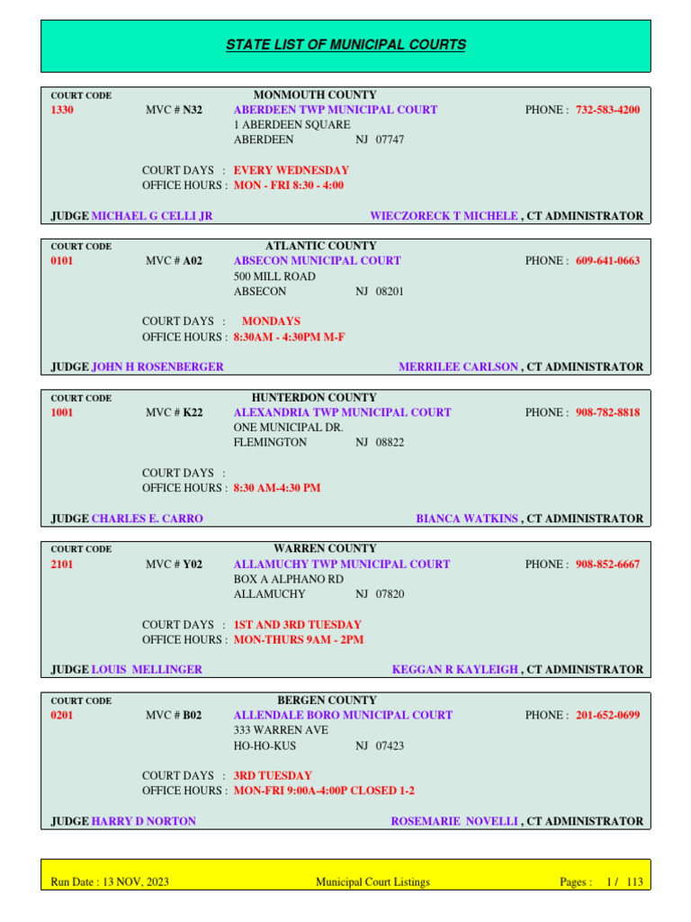Municipal Court Listing PDF