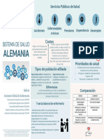 Triptico Enfermeria en Alemania Contexto Global de Enfermeria