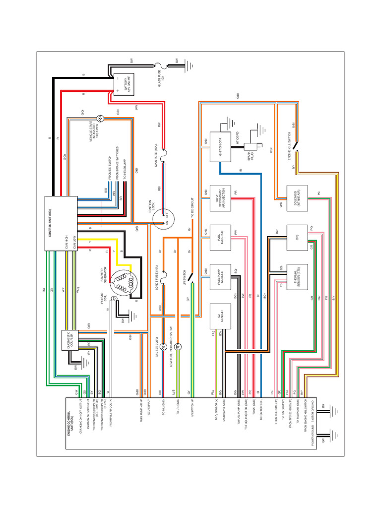 Tvs Xl100 Bsvi | PDF