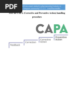 SOP For CAPA Handling Procedure