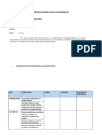 Informe Tecnco Pedagogico