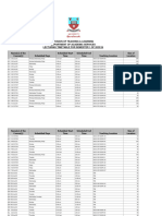 Timetable For Semester 1 of 2023 24 Lecturing 16062023 0